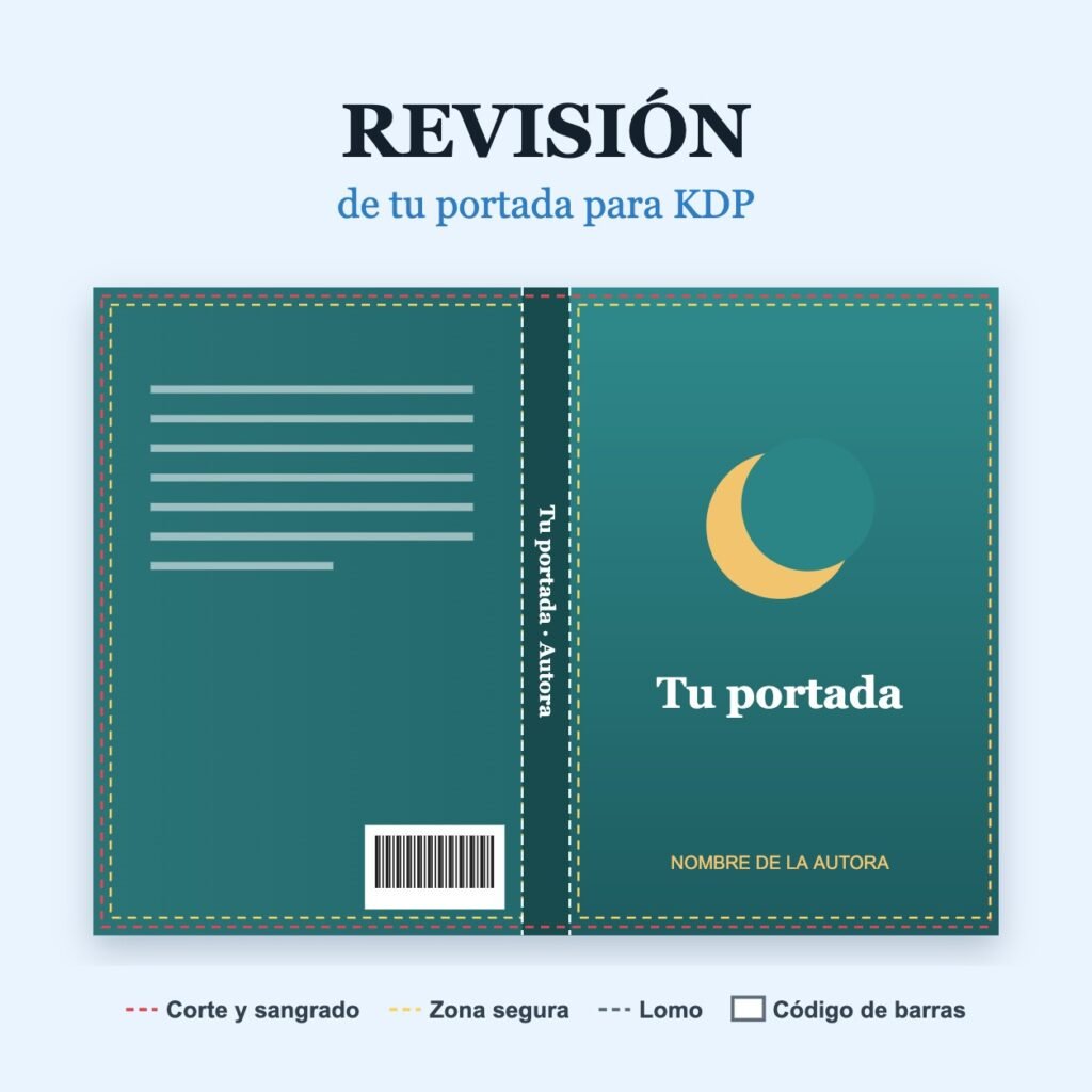 Revisión de portada para Amazon KDP: sangrado, zona segura, lomo y código de barras